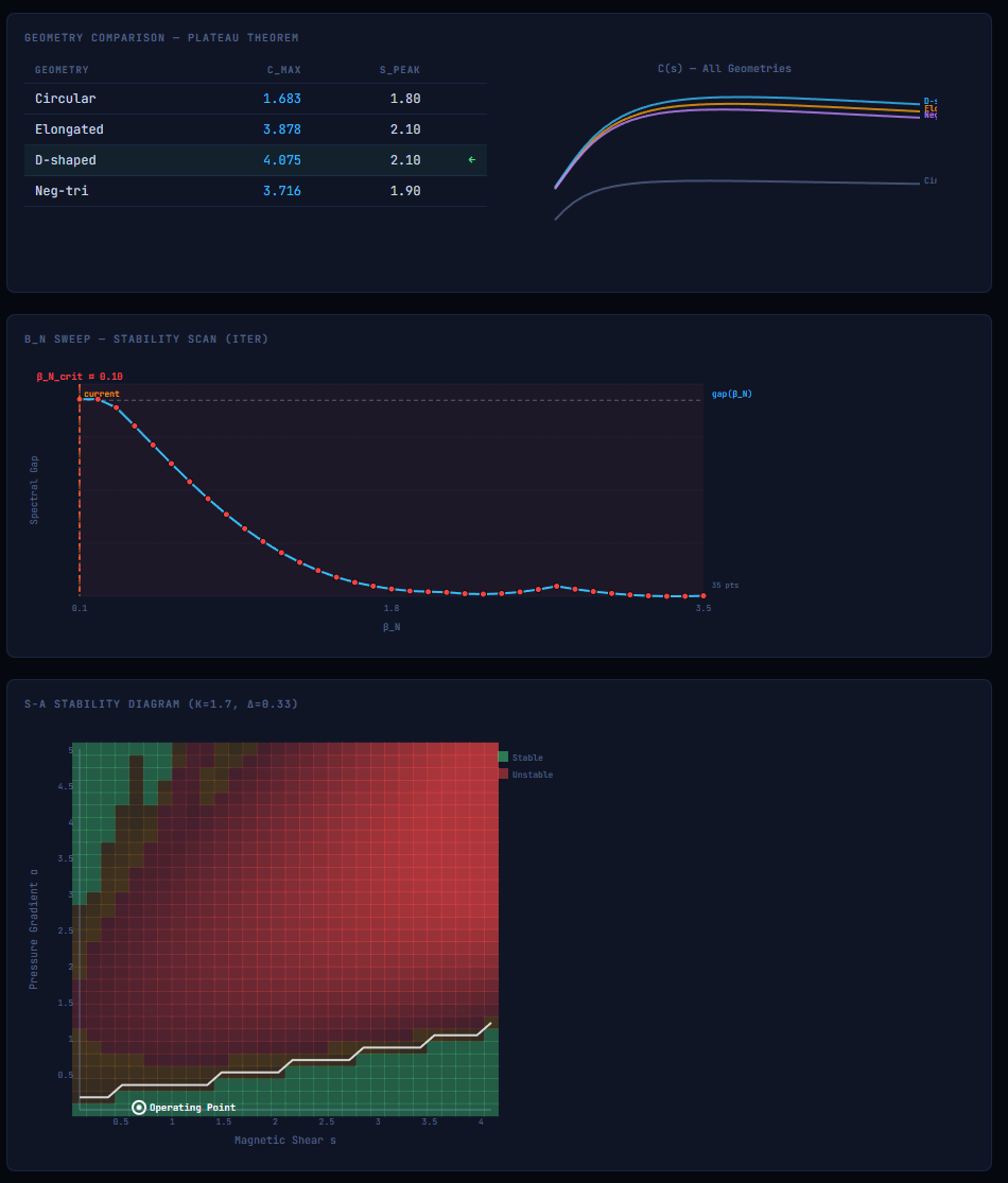 CHIHIRO Fine Tune Mode