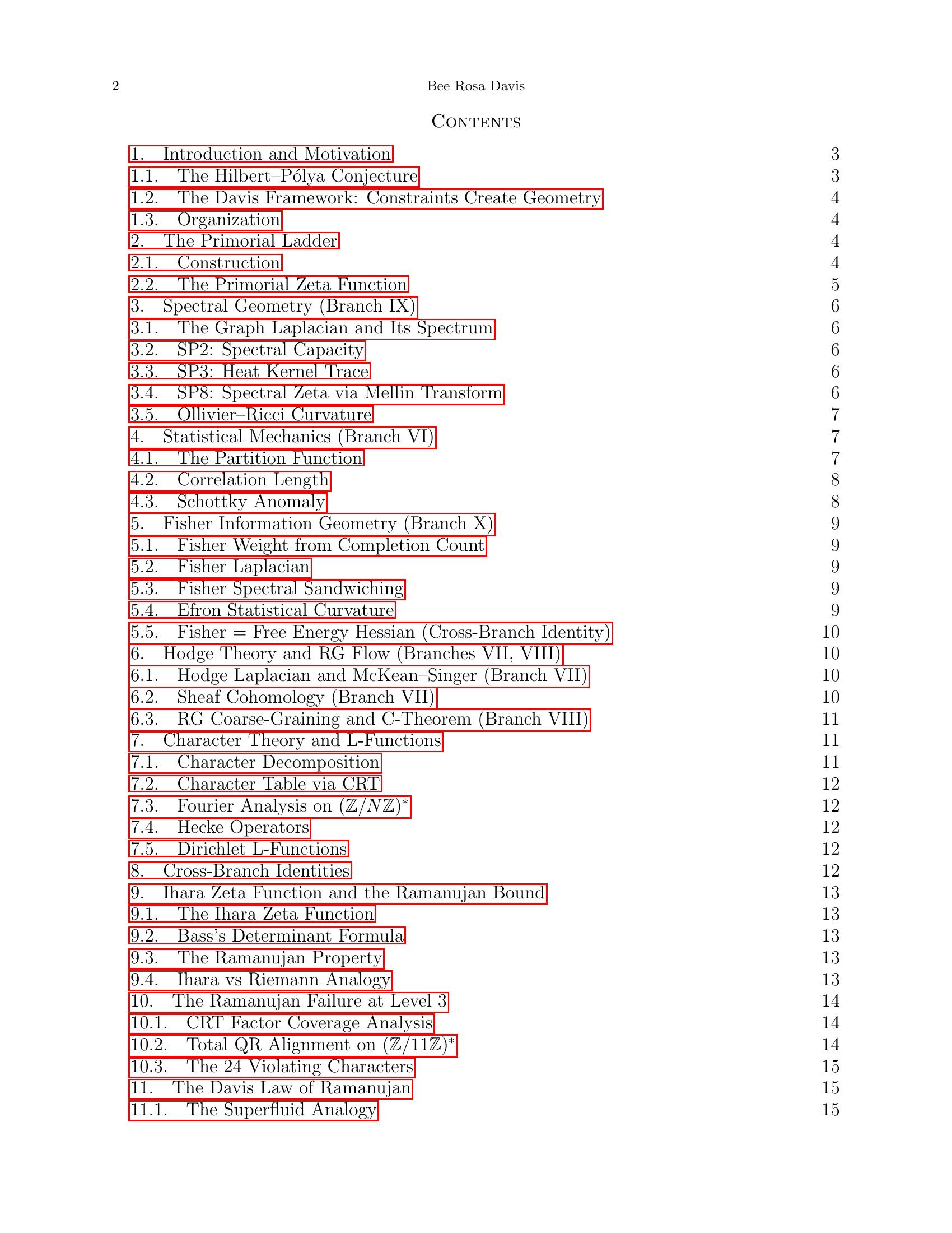 Page 2 — Table of Contents